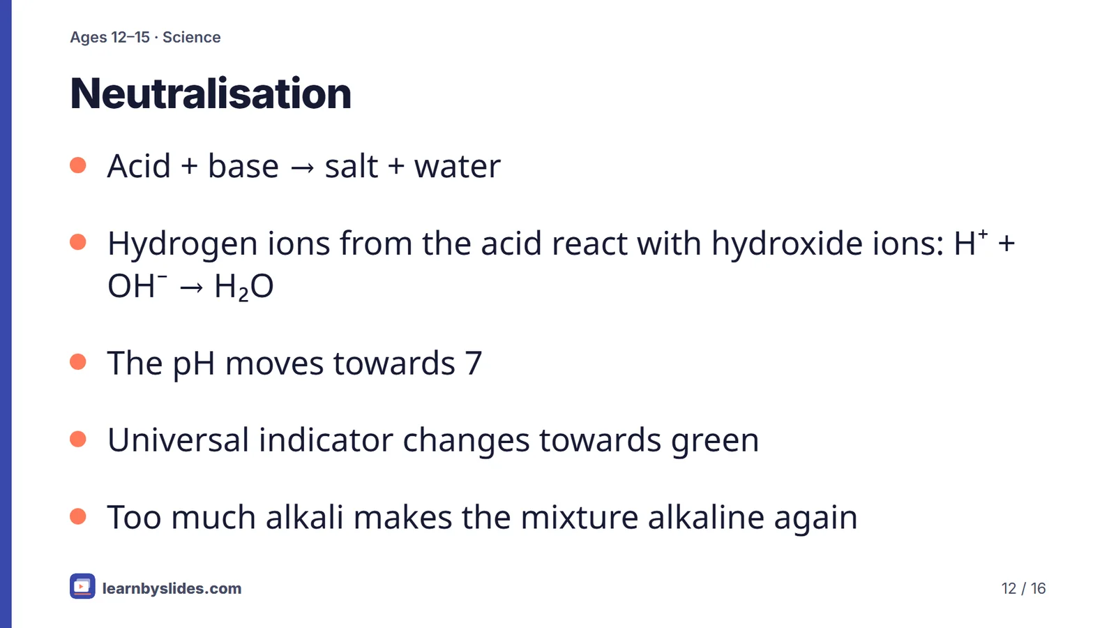 Slide 12 of 16: Neutralisation