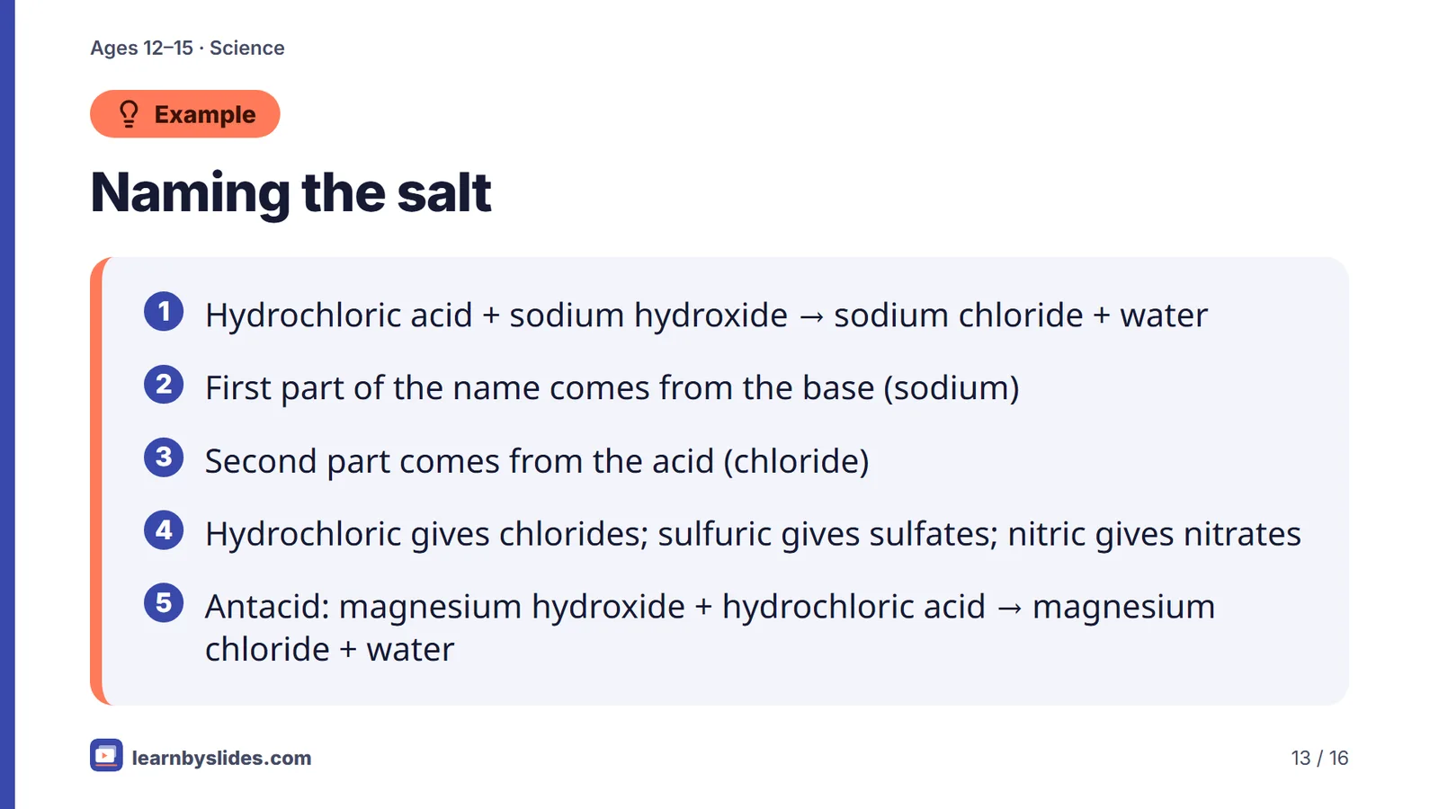 Slide 13 of 16: Naming the salt