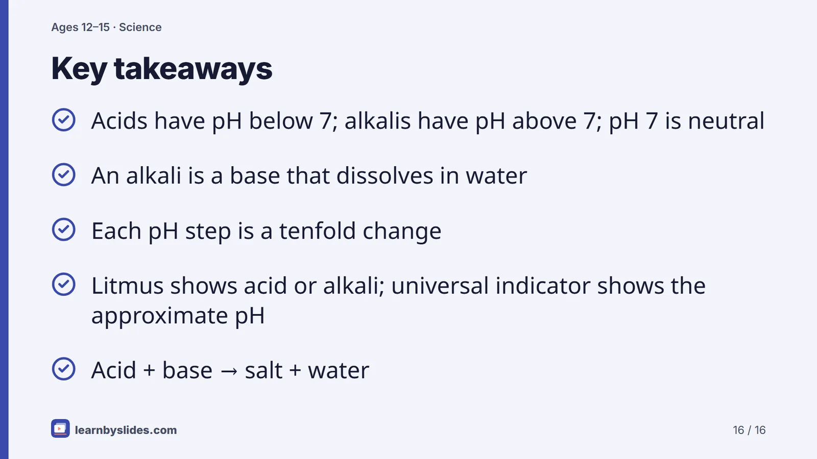 Slide 16 of 16: Key takeaways