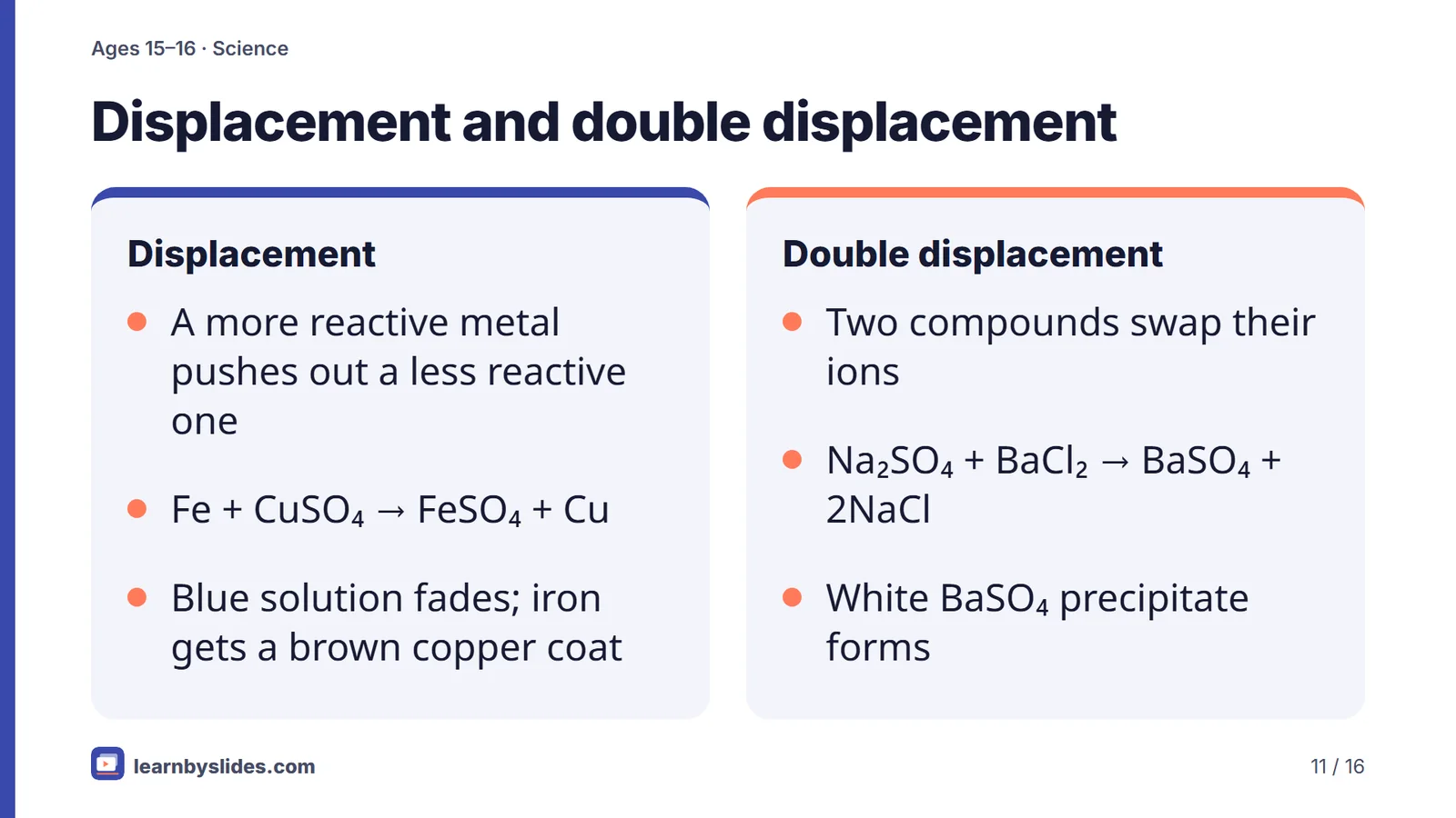 Slide 11 of 16: Displacement and double displacement