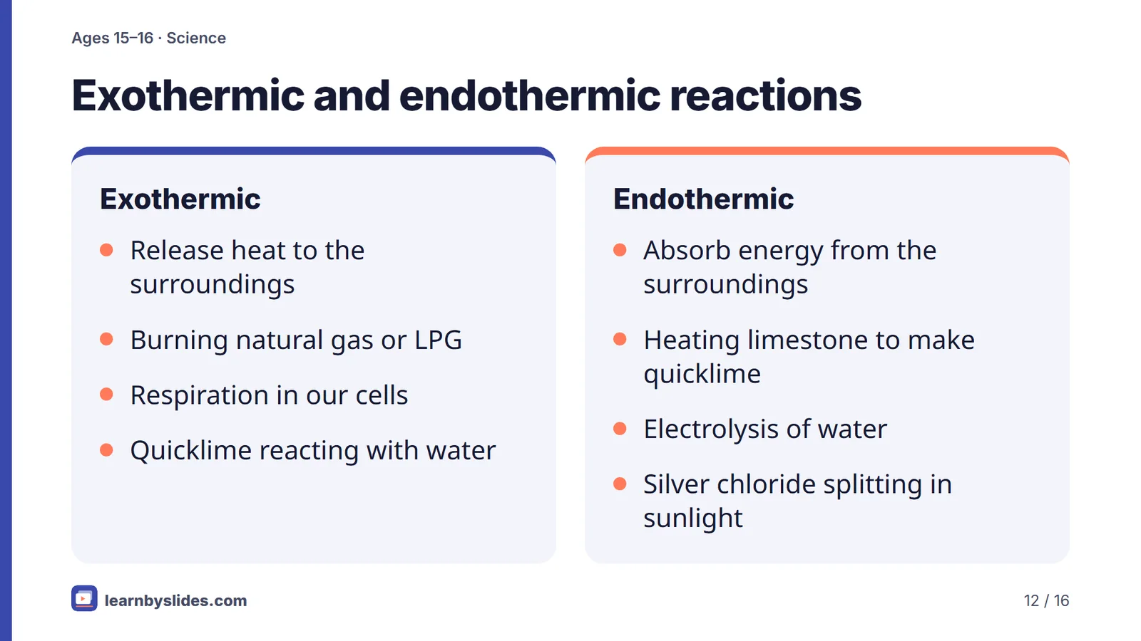 Slide 12 of 16: Exothermic and endothermic reactions