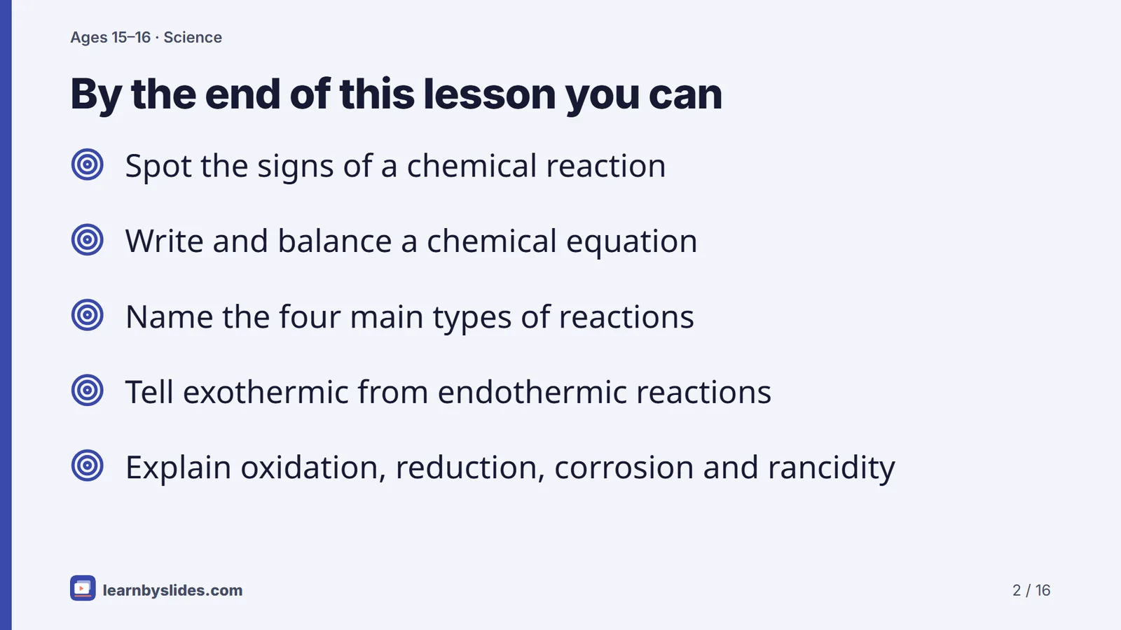 Slide 2 of 16: By the end of this lesson you can