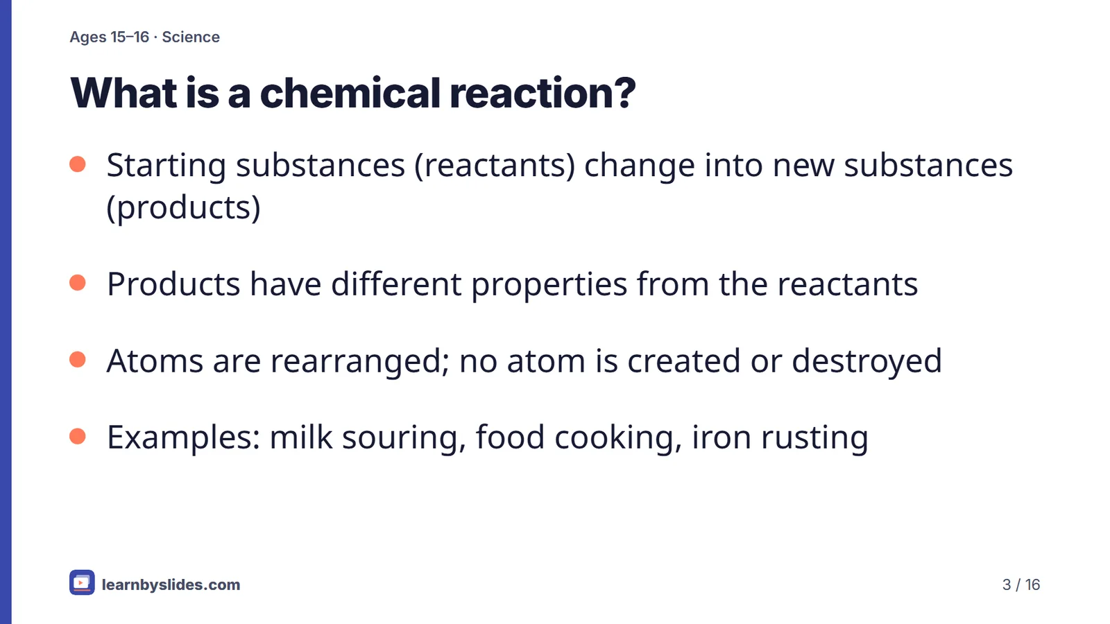 Slide 3 of 16: What is a chemical reaction?