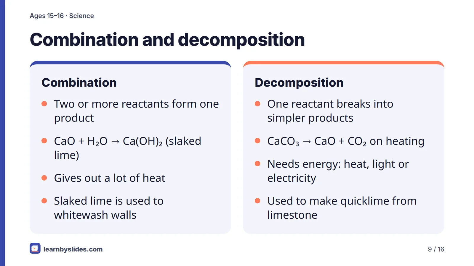 Slide 9 of 16: Combination and decomposition