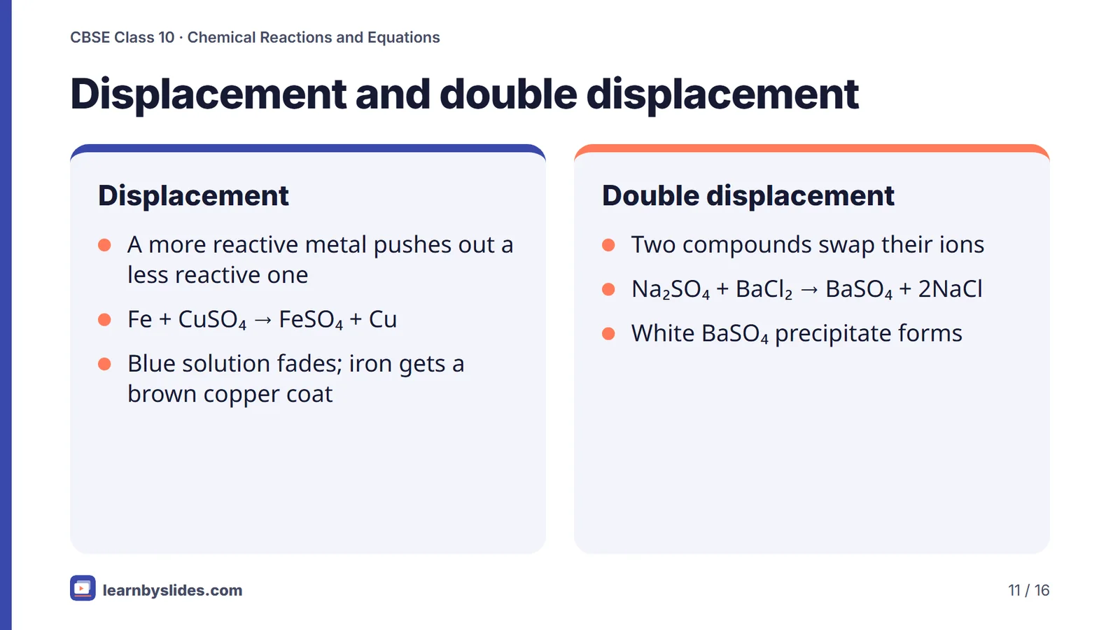Slide 11 of 16: Displacement and double displacement