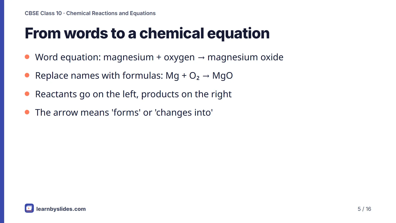 Slide 5 of 16: From words to a chemical equation
