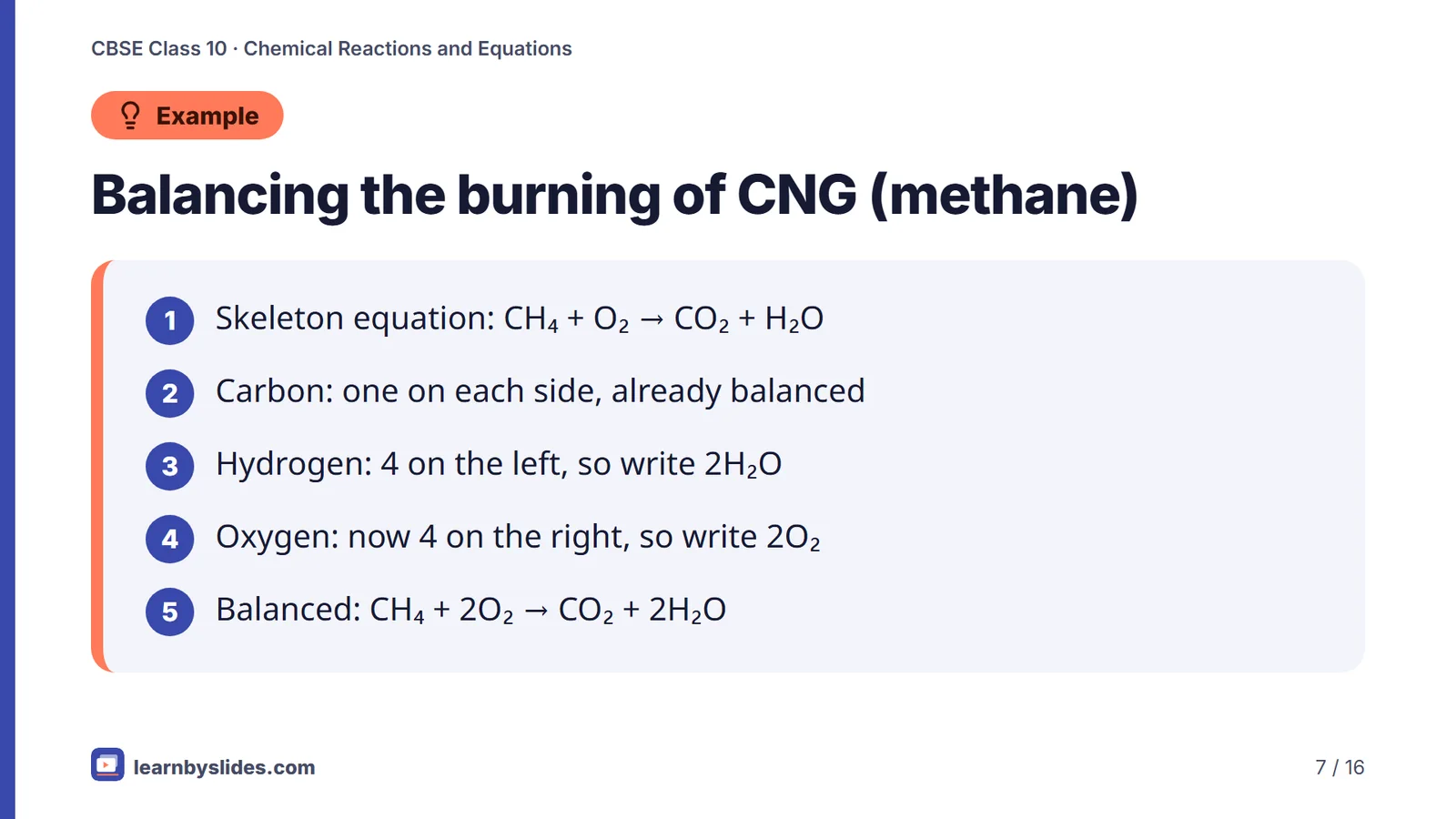 Slide 7 of 16: Balancing the burning of CNG (methane)