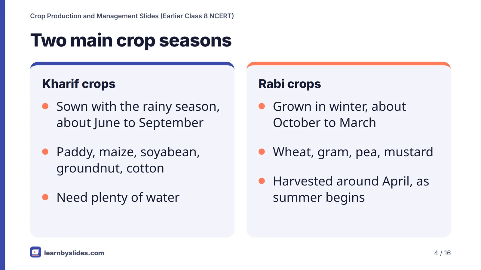 Slide 4 of 16: Two main crop seasons