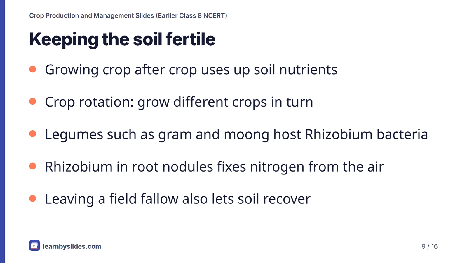 Slide 9 of 16: Keeping the soil fertile