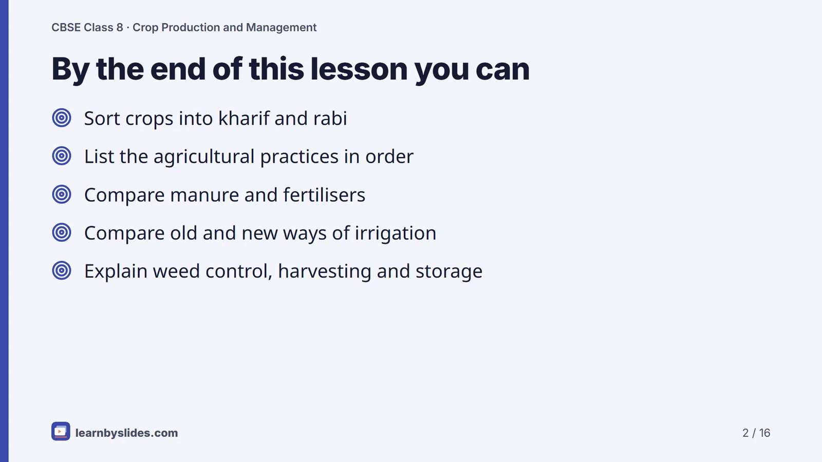 Slide 2 of 16: By the end of this lesson you can