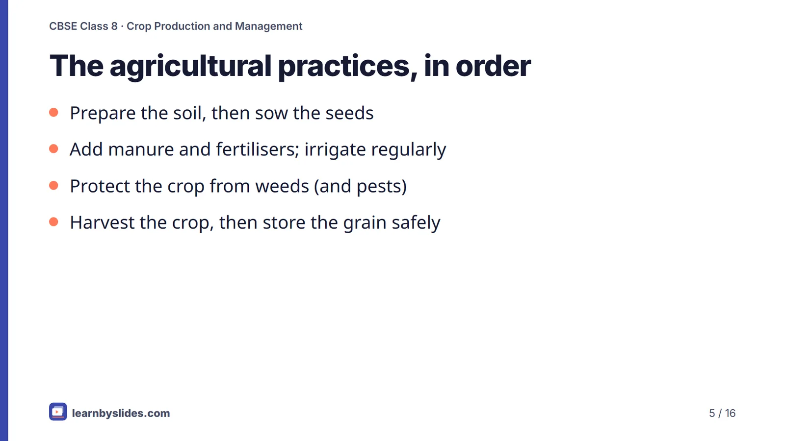 Slide 5 of 16: The agricultural practices, in order