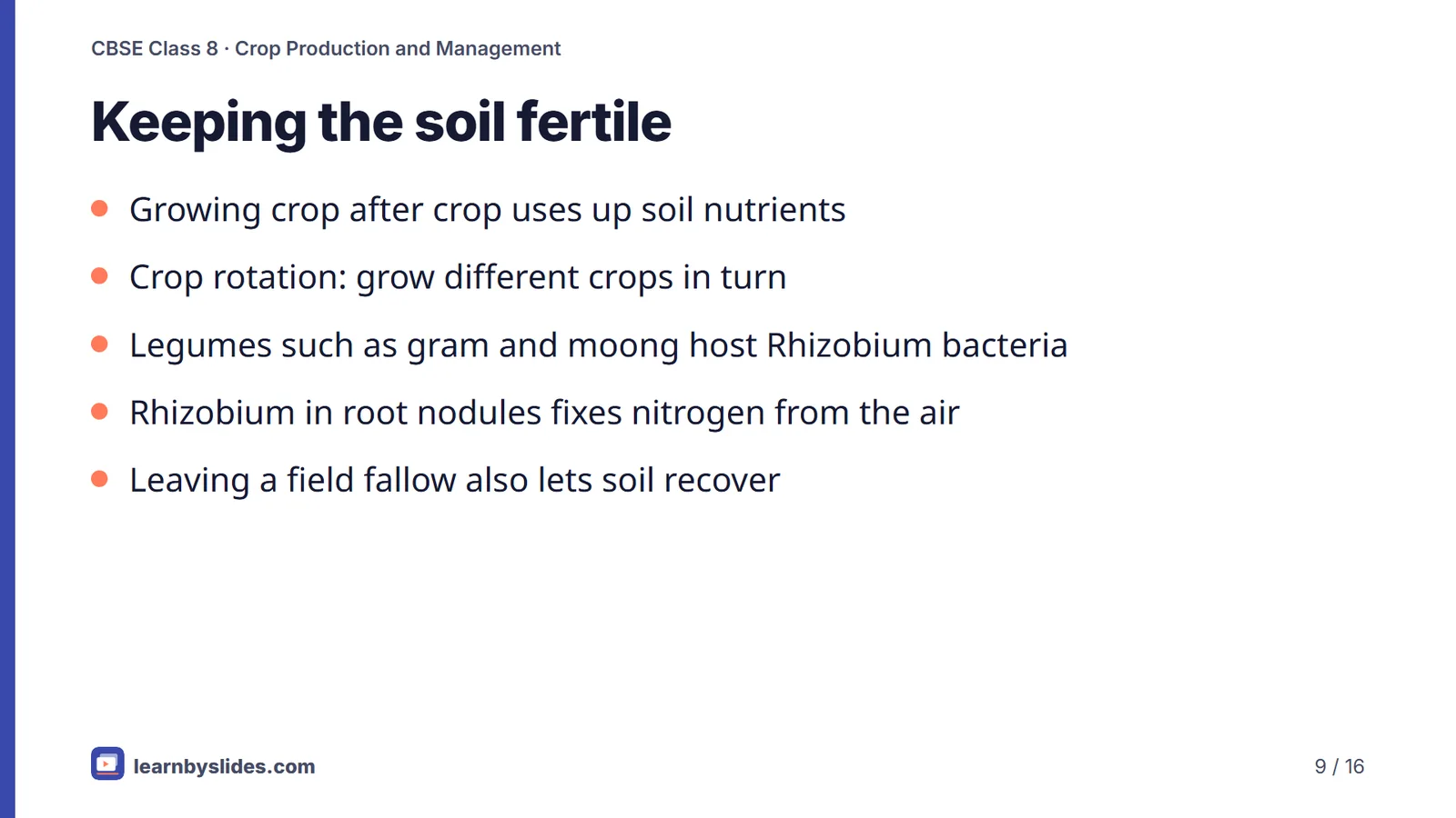 Slide 9 of 16: Keeping the soil fertile
