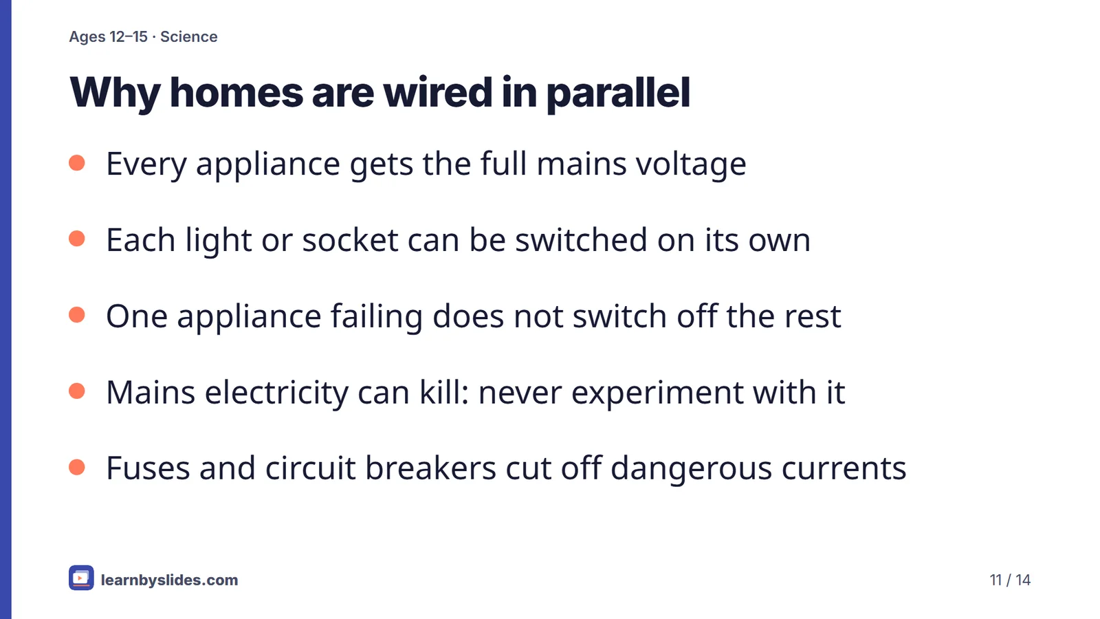 Slide 11 of 14: Why homes are wired in parallel