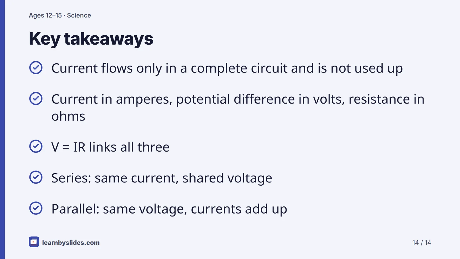 Slide 14 of 14: Key takeaways