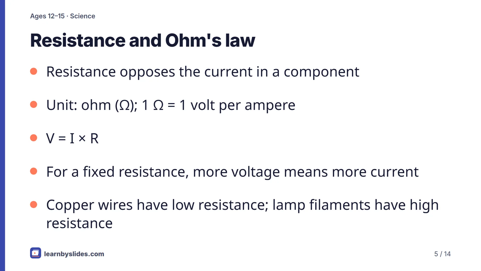 Slide 5 of 14: Resistance and Ohm's law