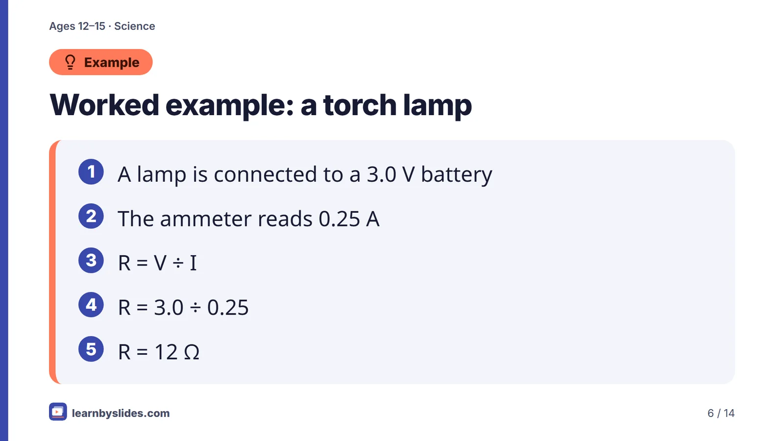 Slide 6 of 14: Worked example: a torch lamp