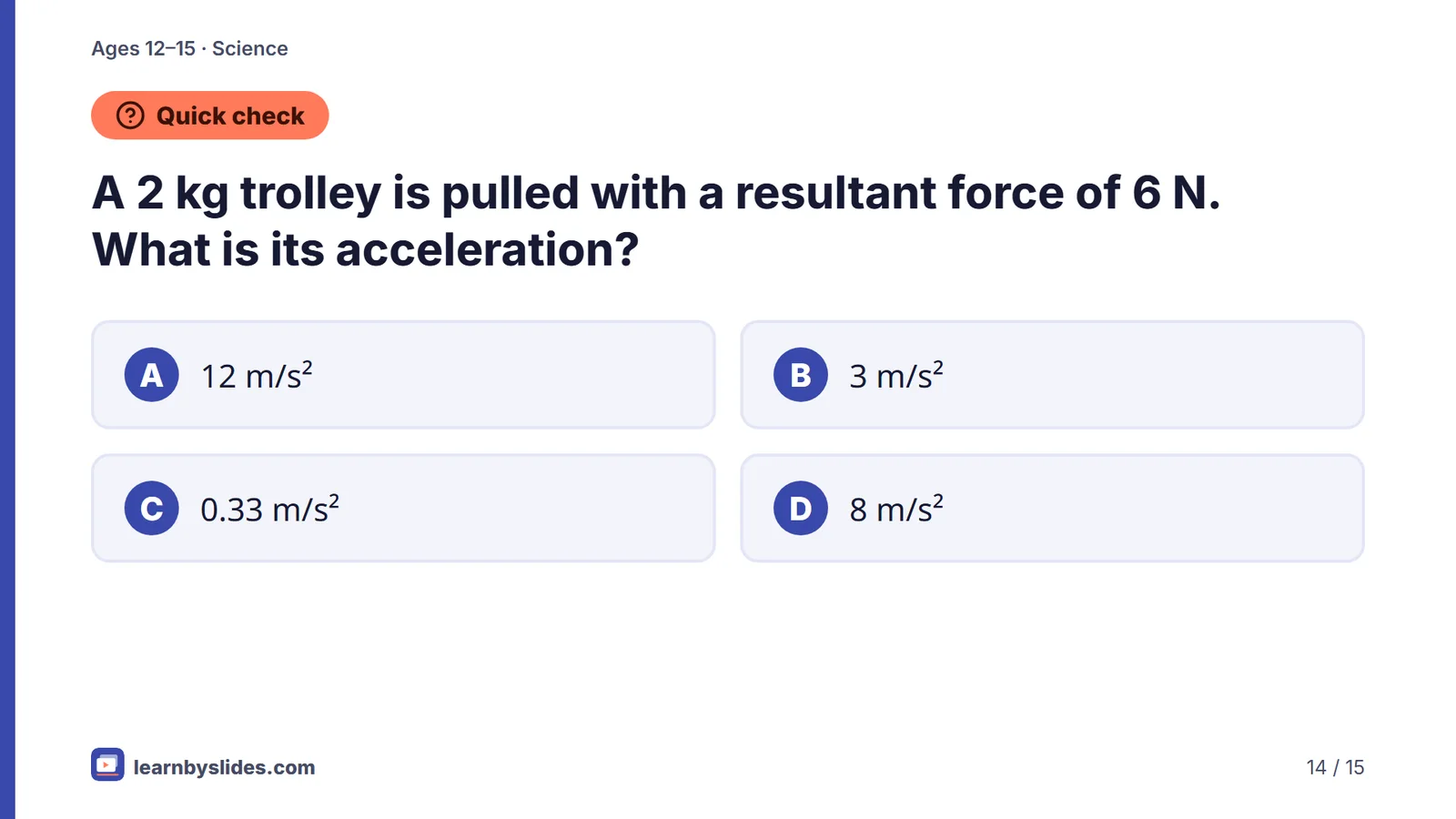 Slide 14 of 15: Quick check