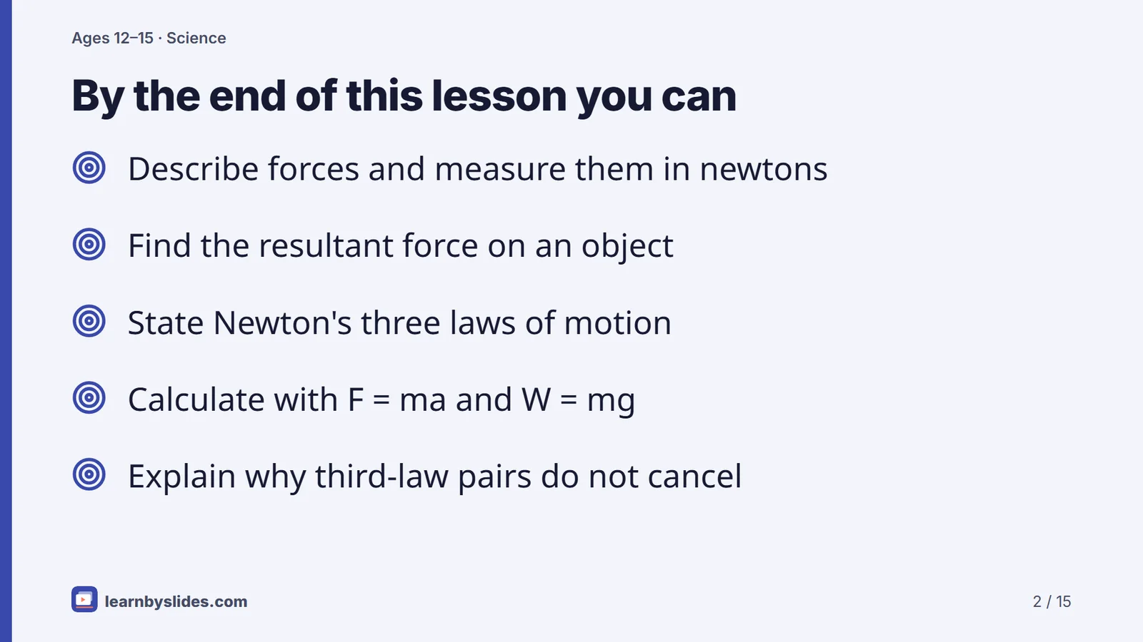 Slide 2 of 15: By the end of this lesson you can