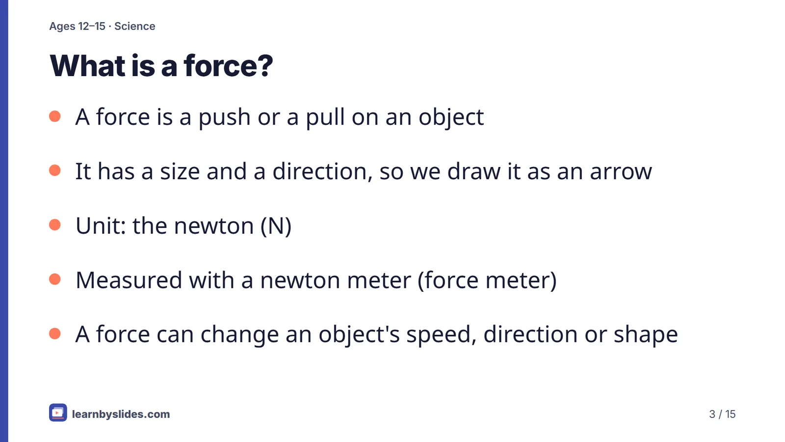 Slide 3 of 15: What is a force?