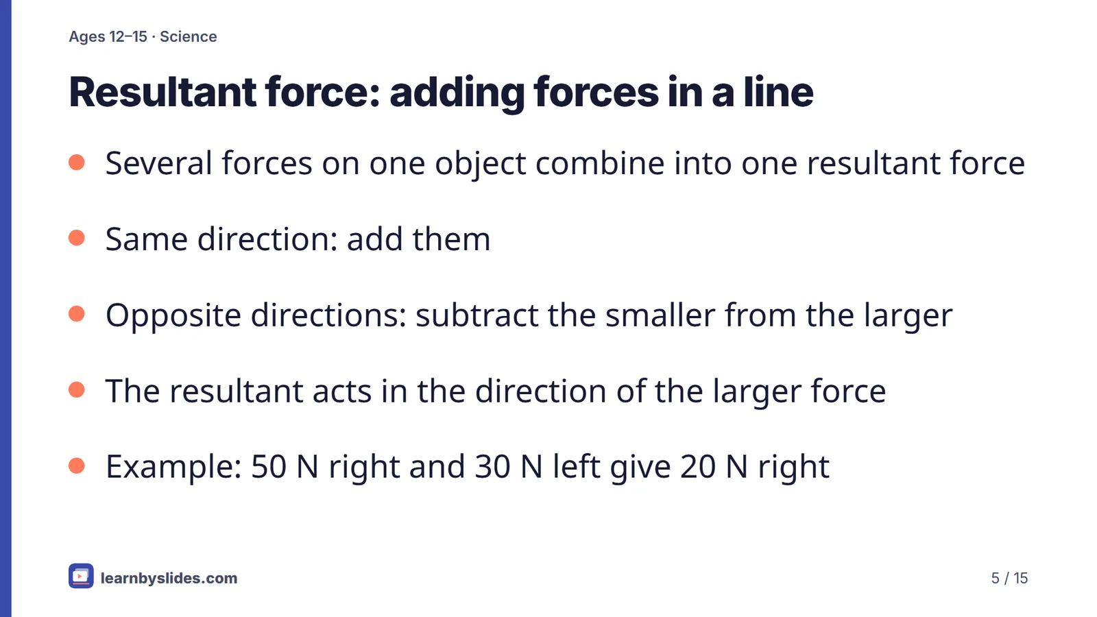 Slide 5 of 15: Resultant force: adding forces in a line