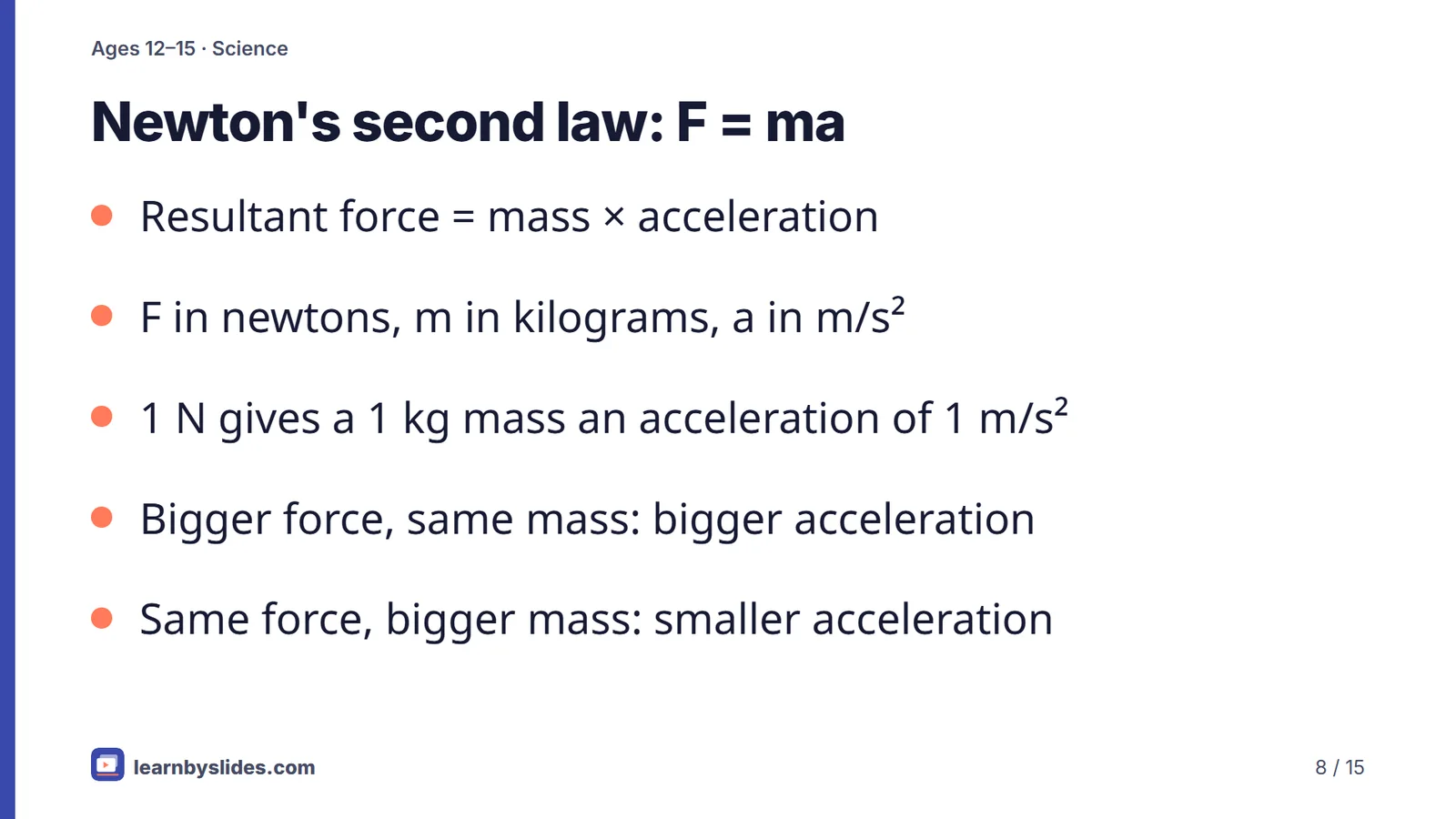 Slide 8 of 15: Newton's second law: F = ma