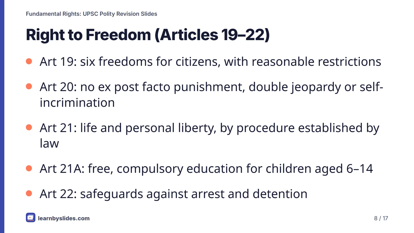 Slide 8 of 17: Right to Freedom (Articles 19–22)