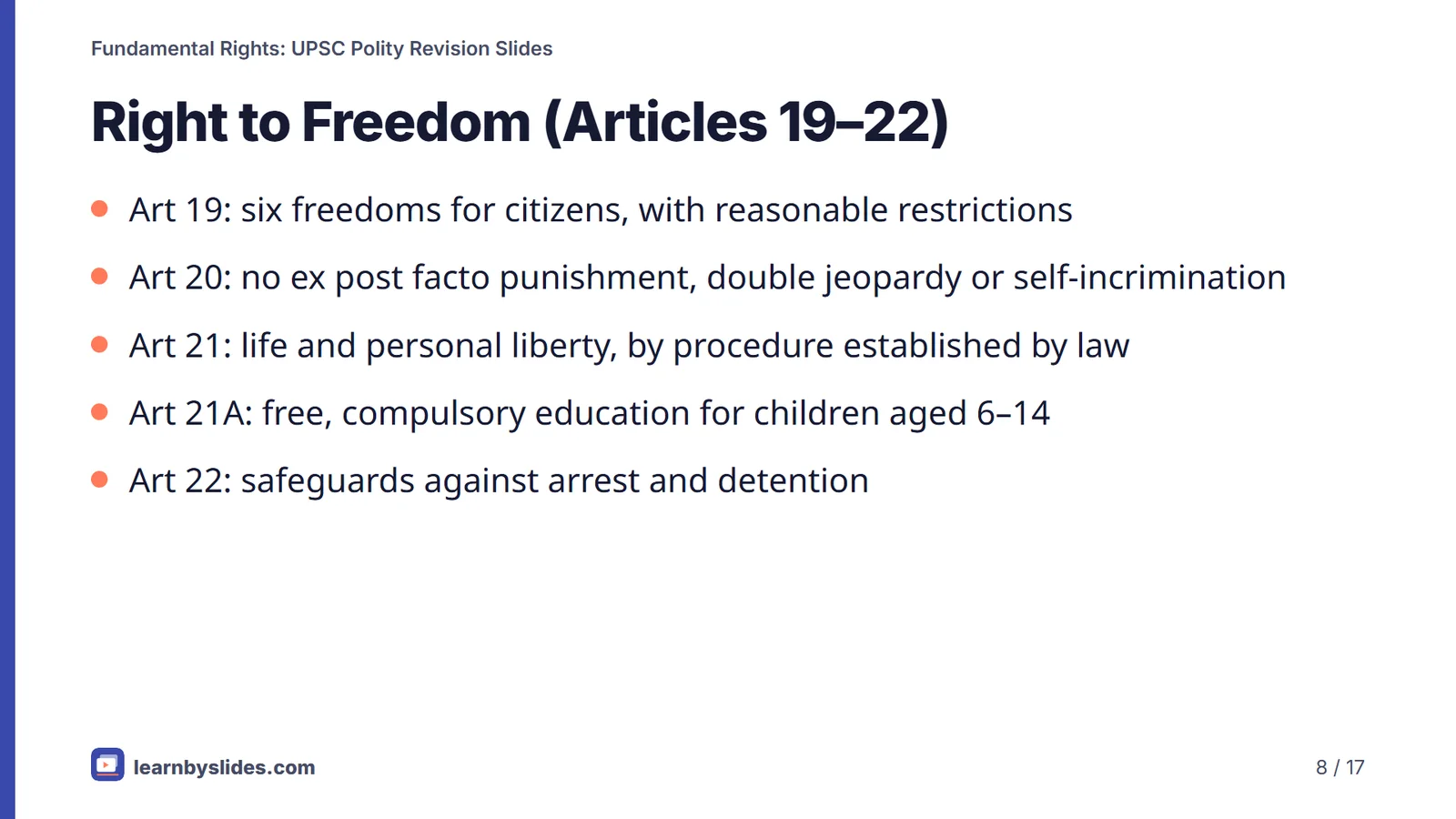 Slide 8 of 17: Right to Freedom (Articles 19–22)