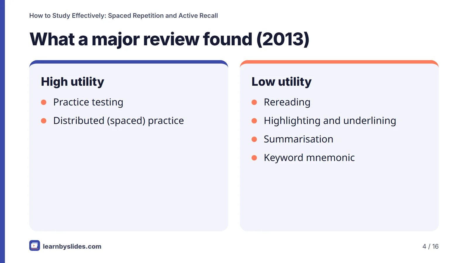 Slide 4 of 16: What a major review found (2013)