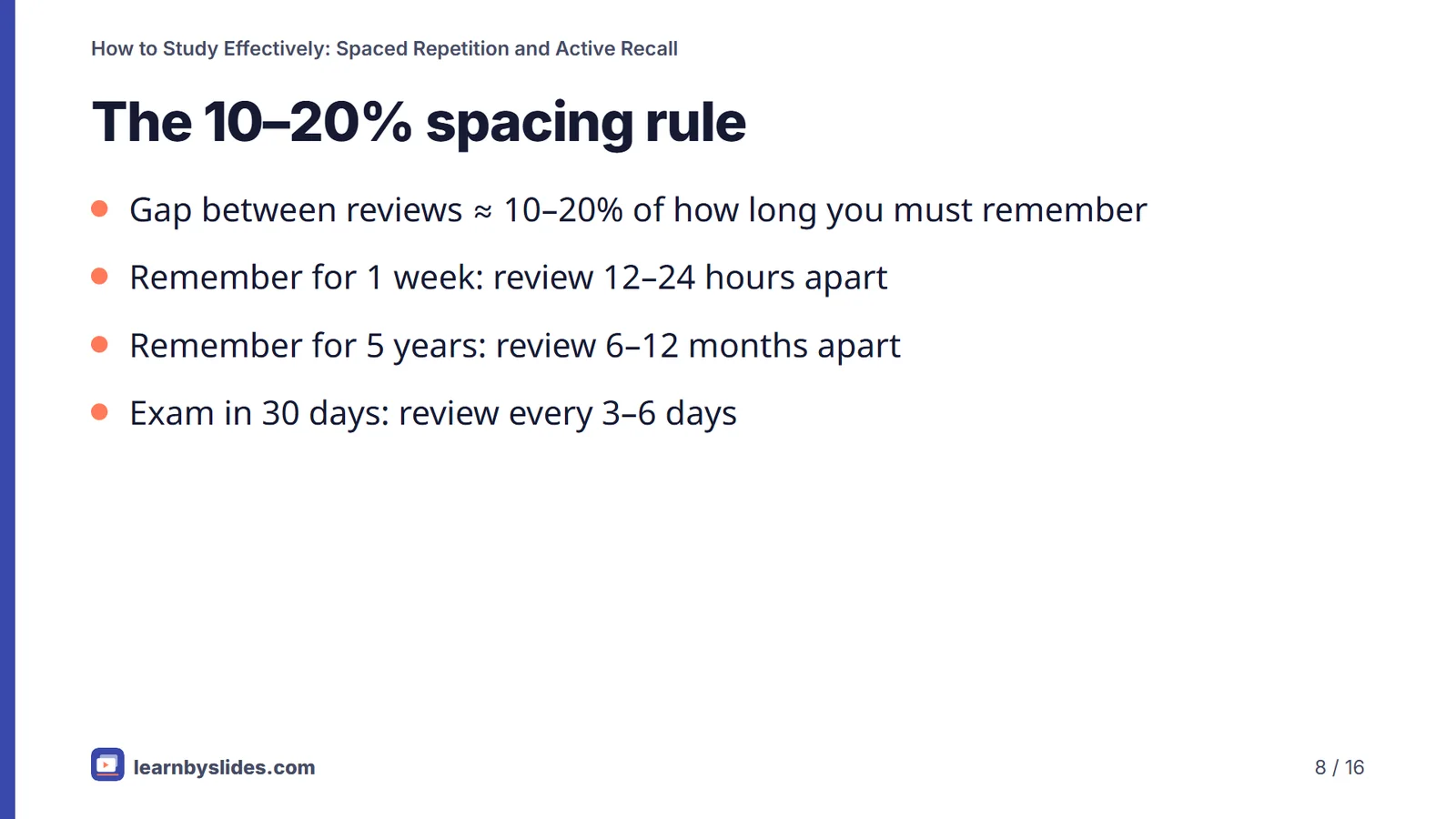 Slide 8 of 16: The 10–20% spacing rule