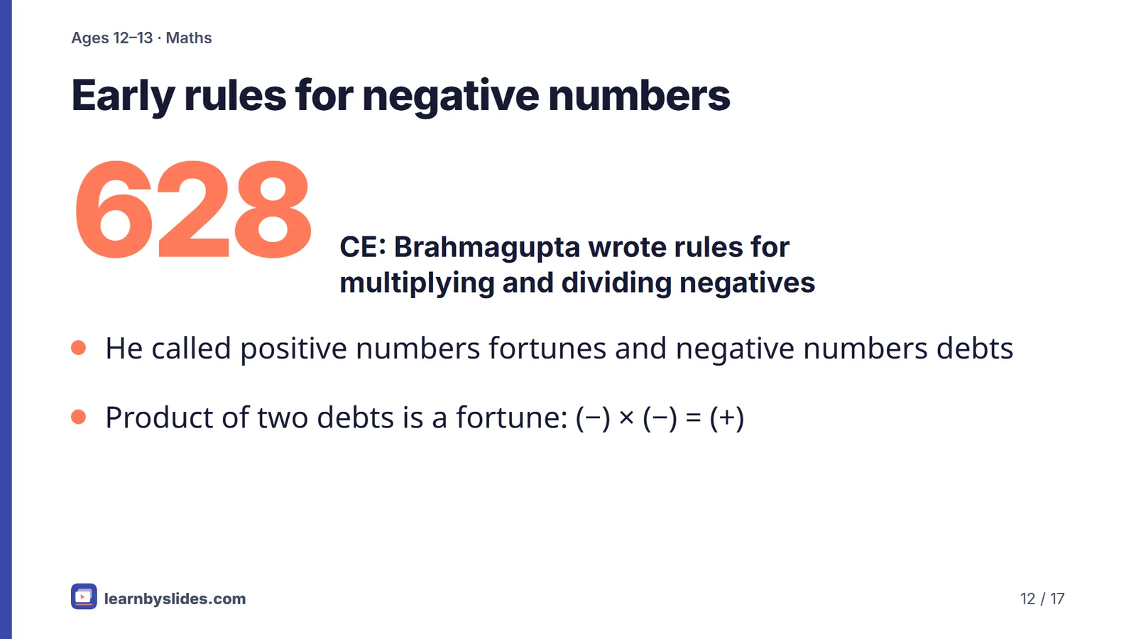 Slide 12 of 17: Early rules for negative numbers