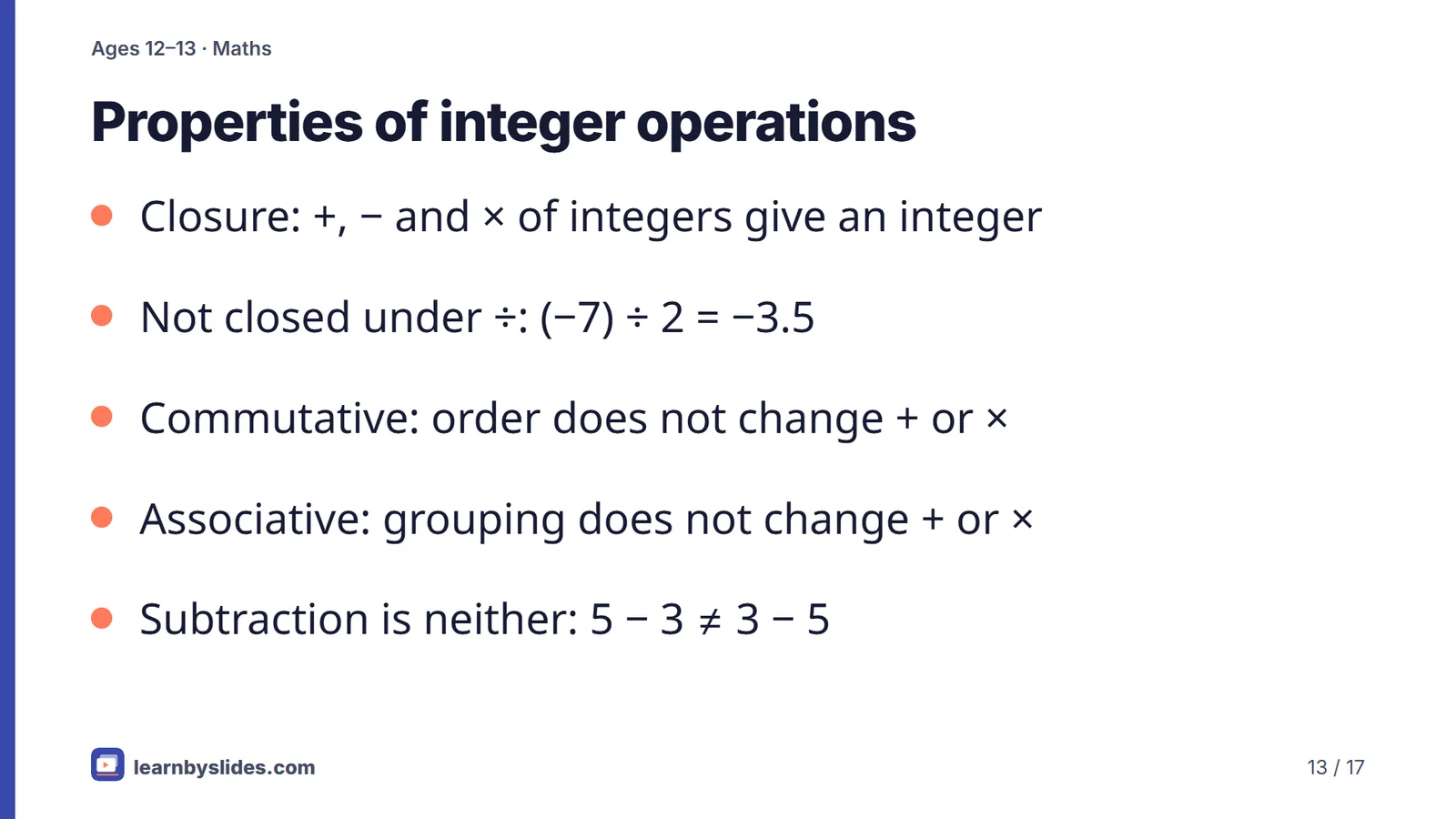 Slide 13 of 17: Properties of integer operations