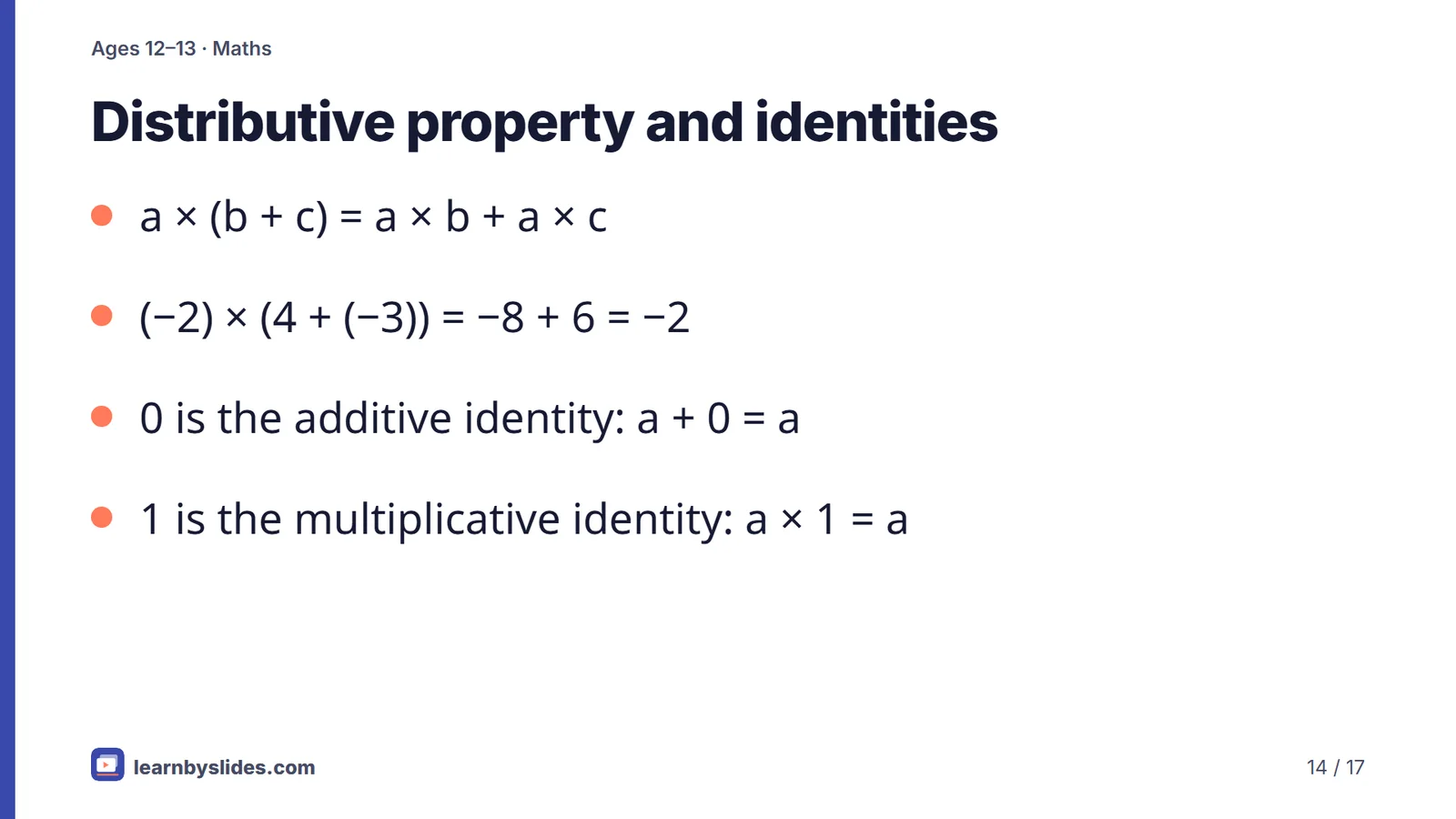 Slide 14 of 17: Distributive property and identities