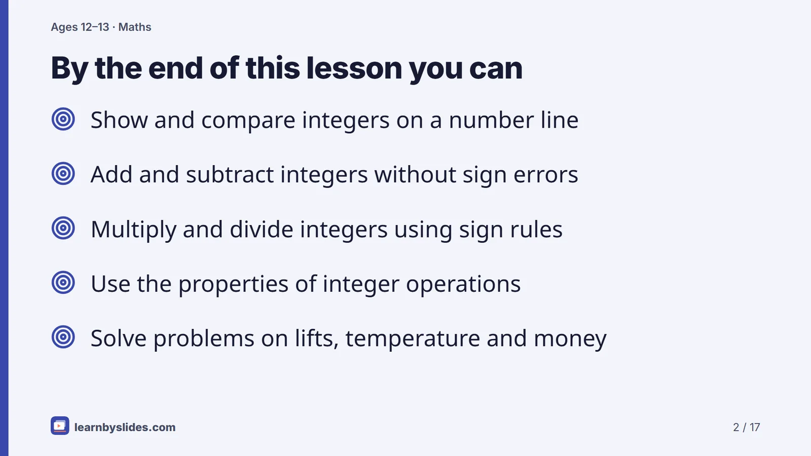 Slide 2 of 17: By the end of this lesson you can