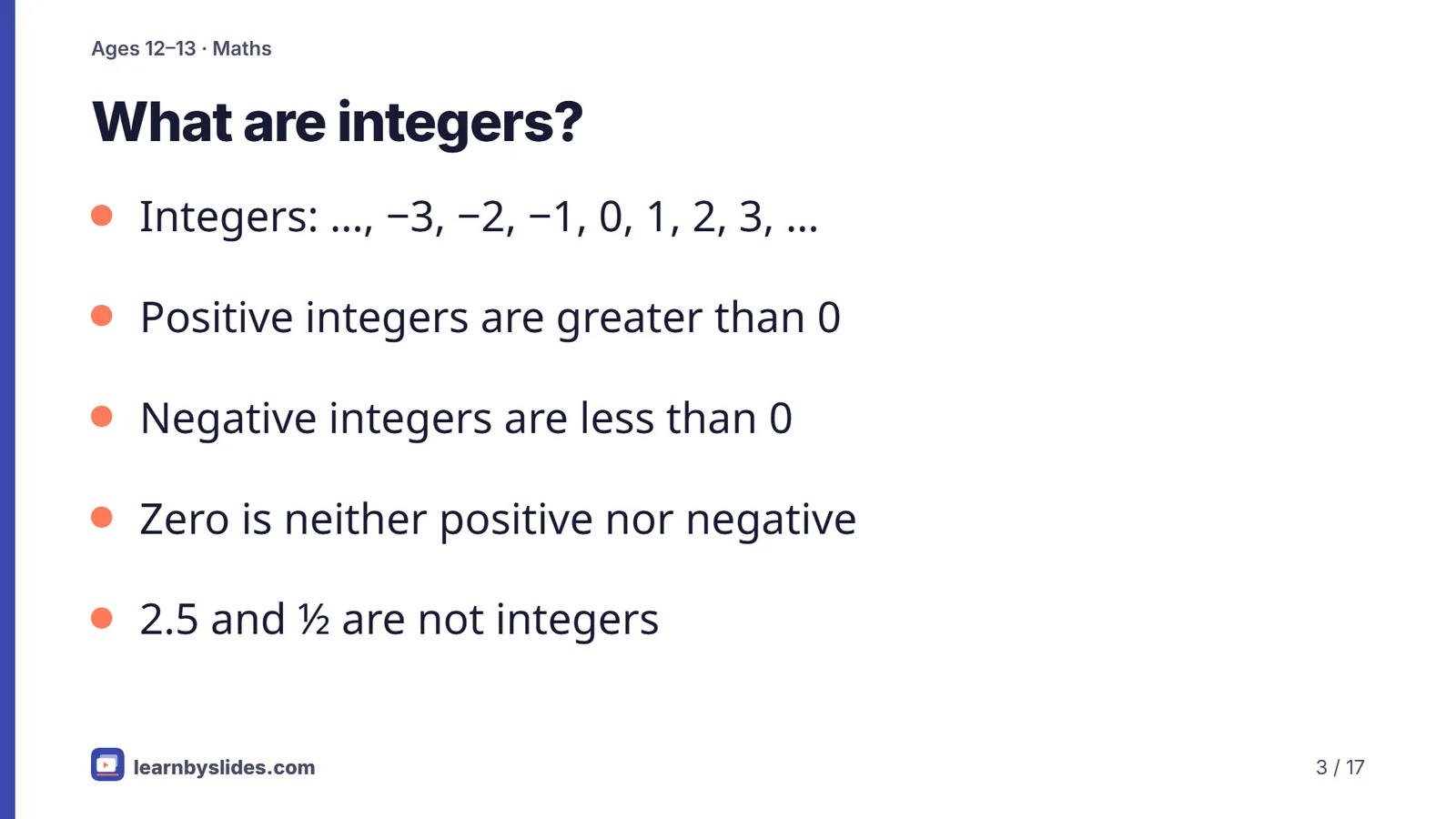 Slide 3 of 17: What are integers?