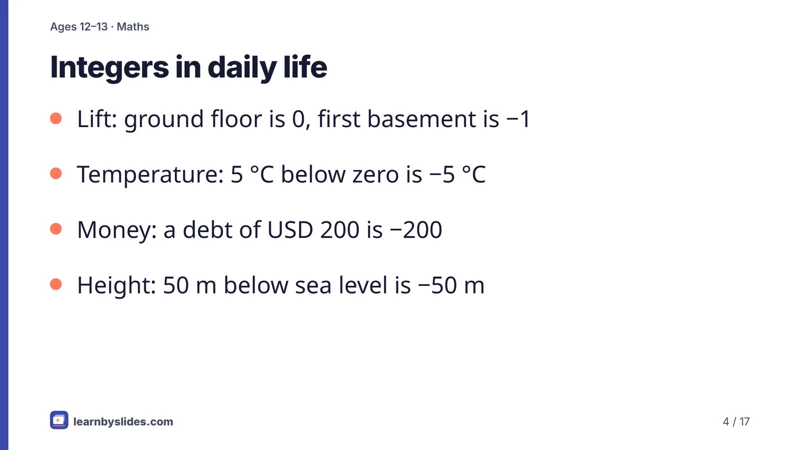 Slide 4 of 17: Integers in daily life