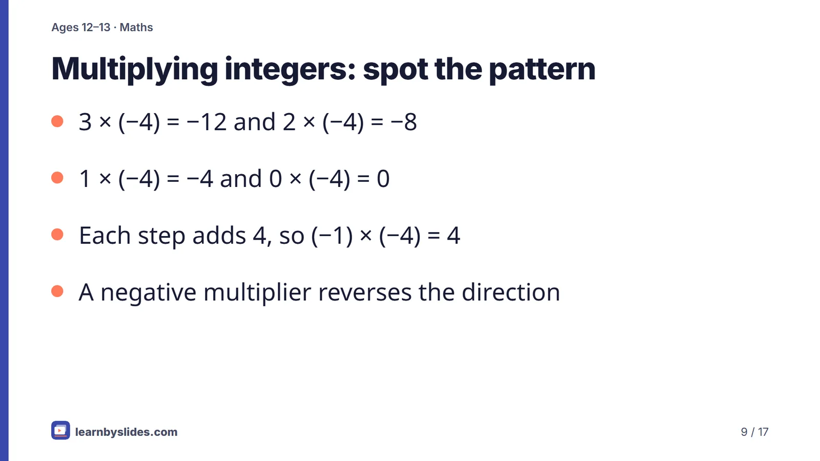 Slide 9 of 17: Multiplying integers: spot the pattern
