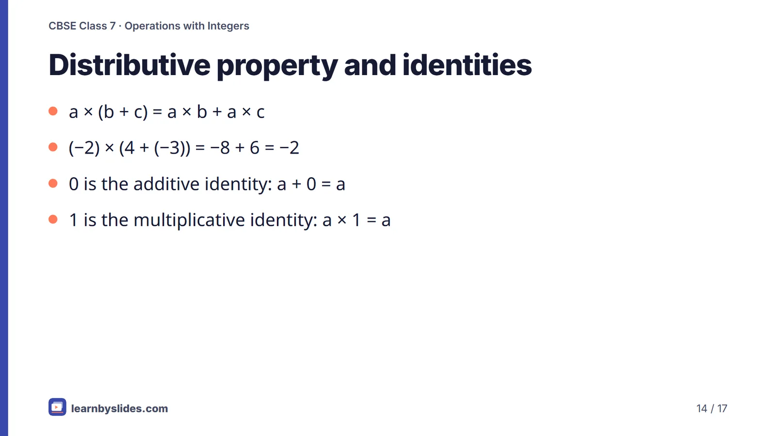 Slide 14 of 17: Distributive property and identities
