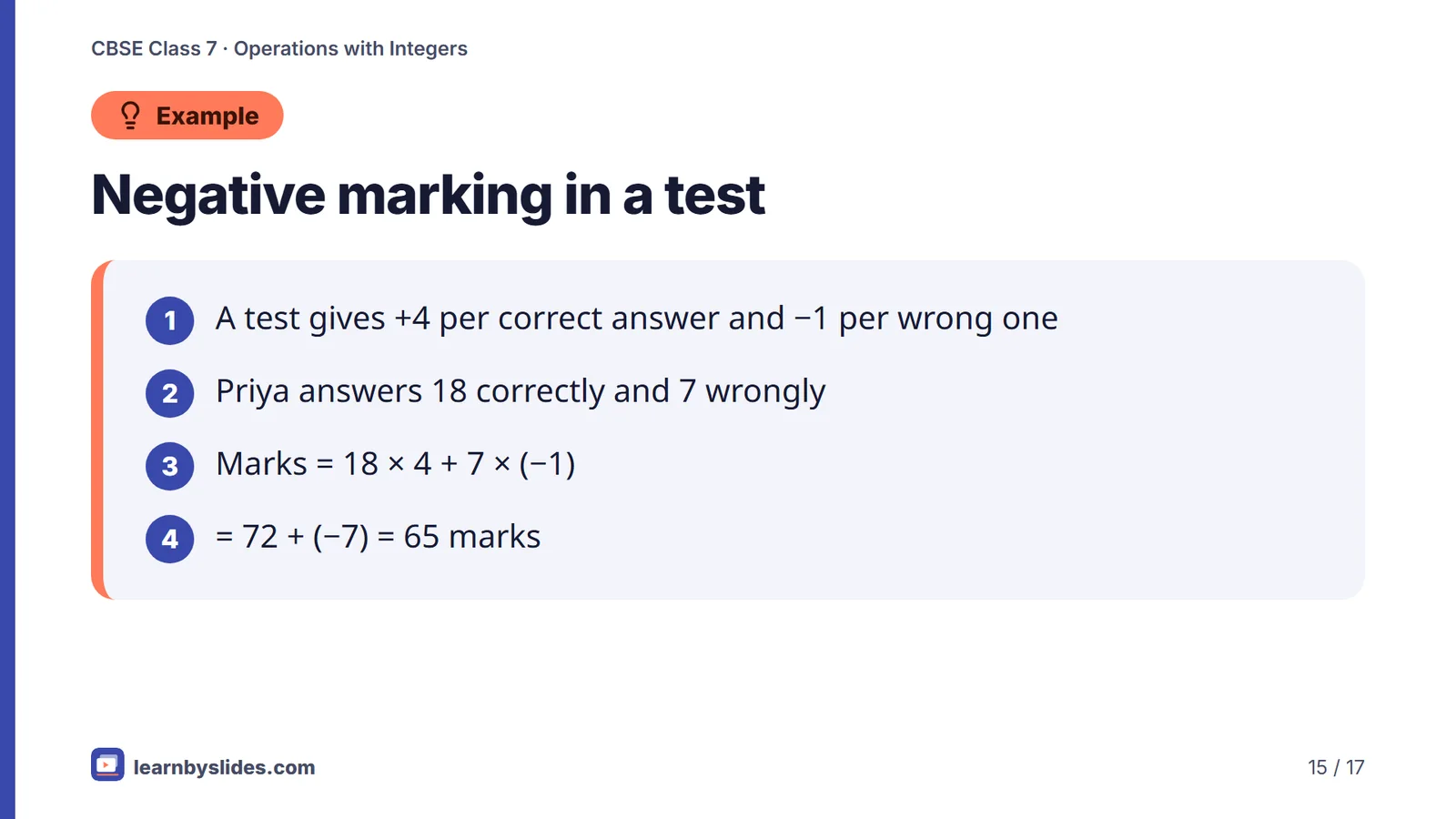 Slide 15 of 17: Negative marking in a test
