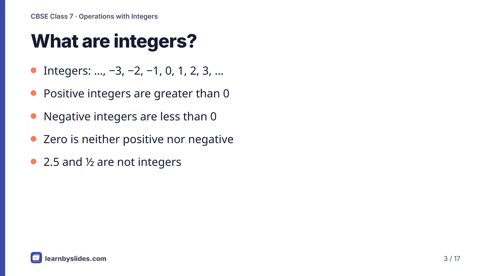 Slide 3 of 17: What are integers?