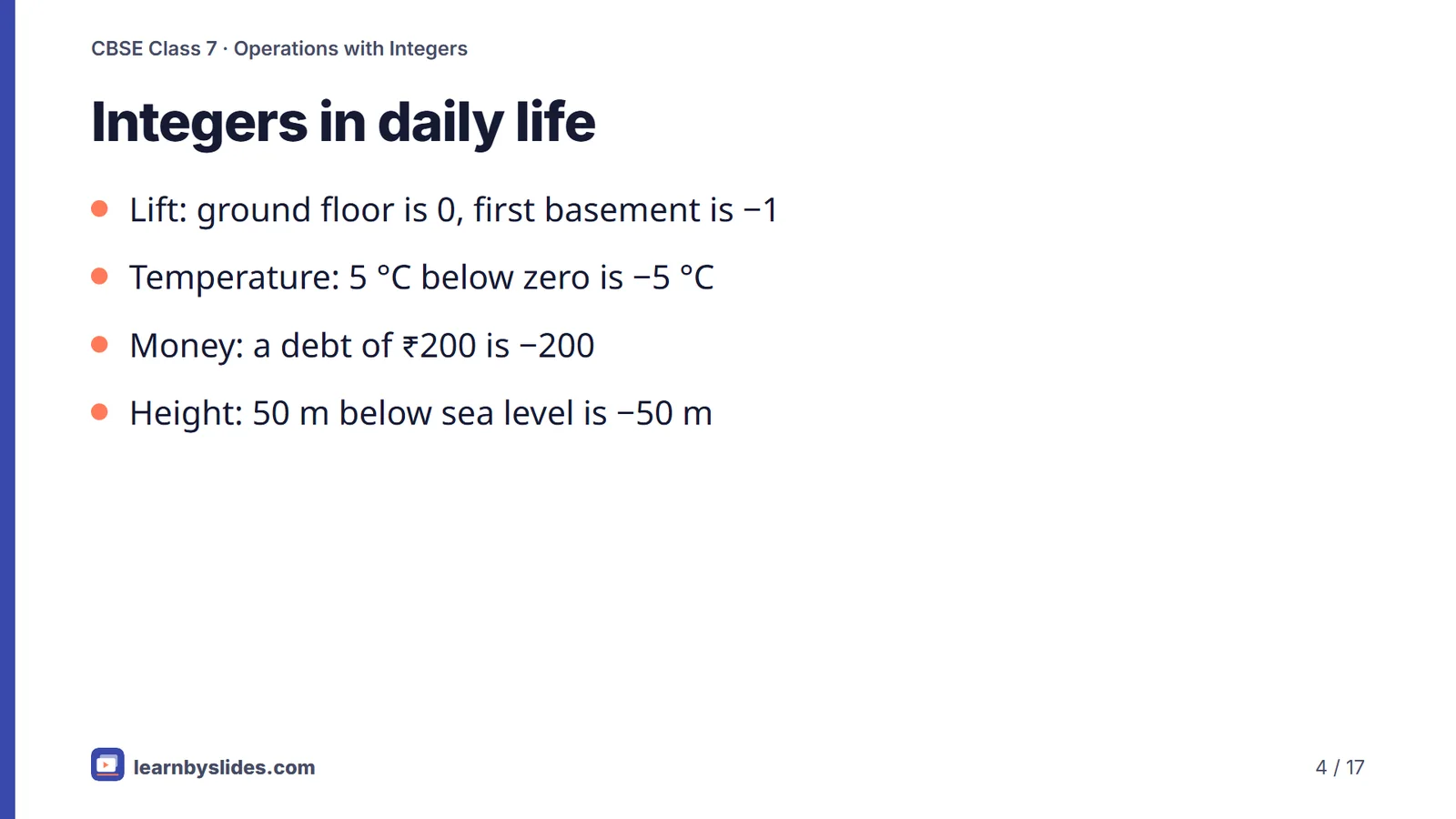 Slide 4 of 17: Integers in daily life