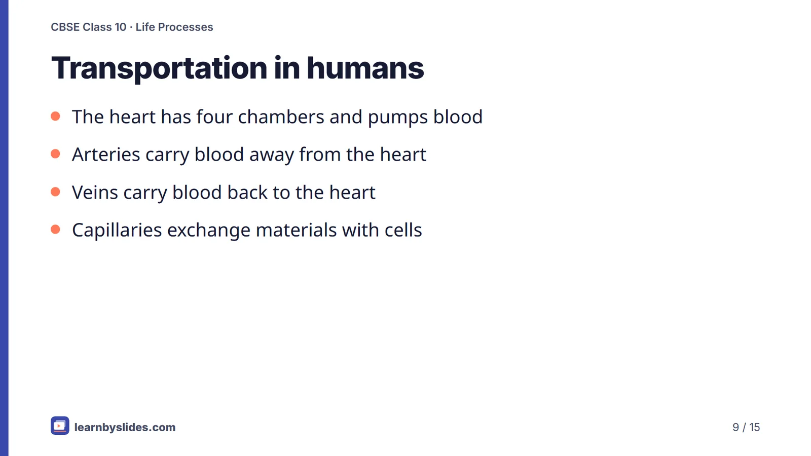Slide 9 of 15: Transportation in humans