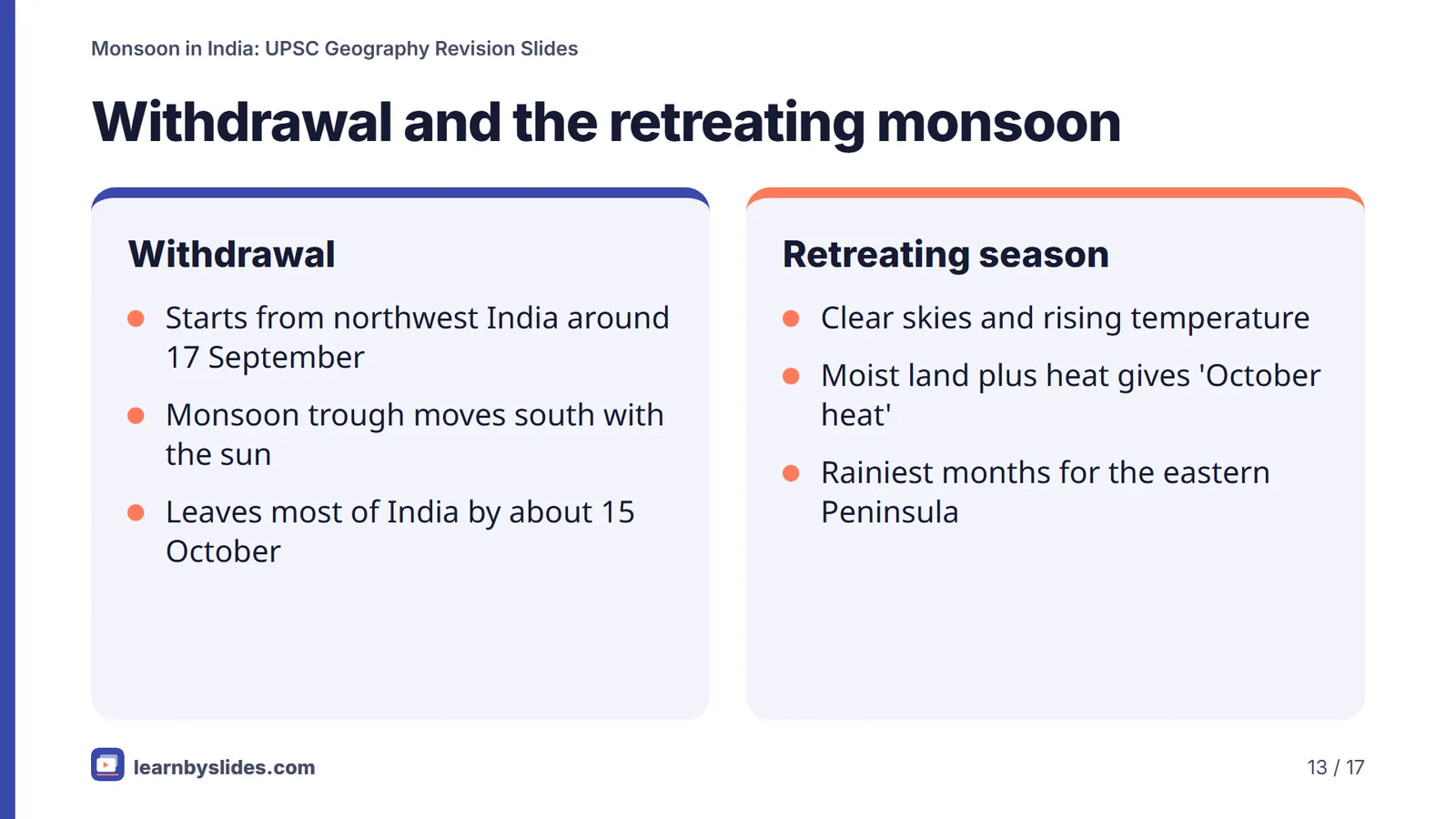 Slide 13 of 17: Withdrawal and the retreating monsoon