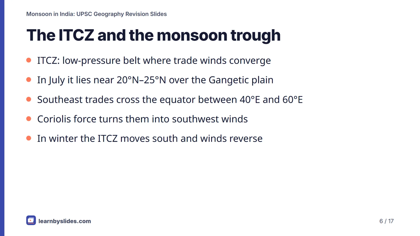 Slide 6 of 17: The ITCZ and the monsoon trough