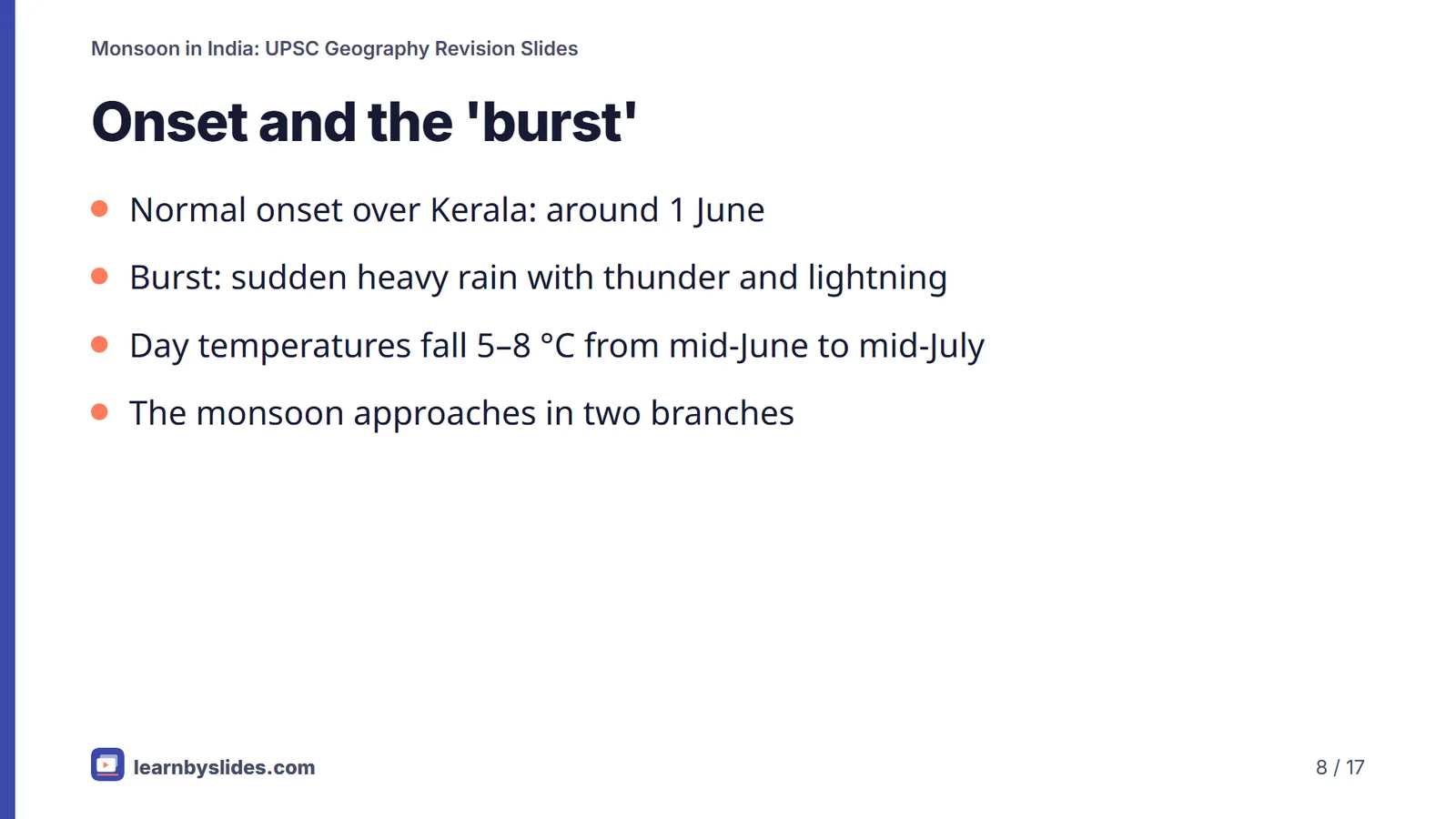 Slide 8 of 17: Onset and the 'burst'