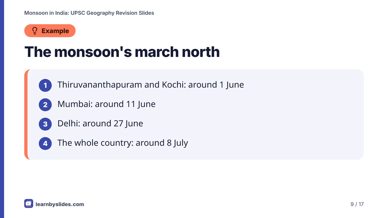 Slide 9 of 17: The monsoon's march north