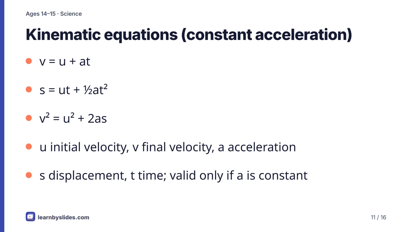 Slide 11 of 16: Kinematic equations (constant acceleration)