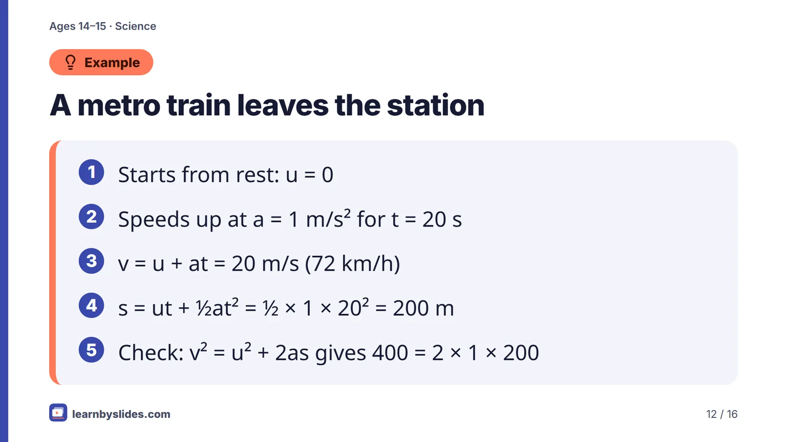 Slide 12 of 16: A metro train leaves the station