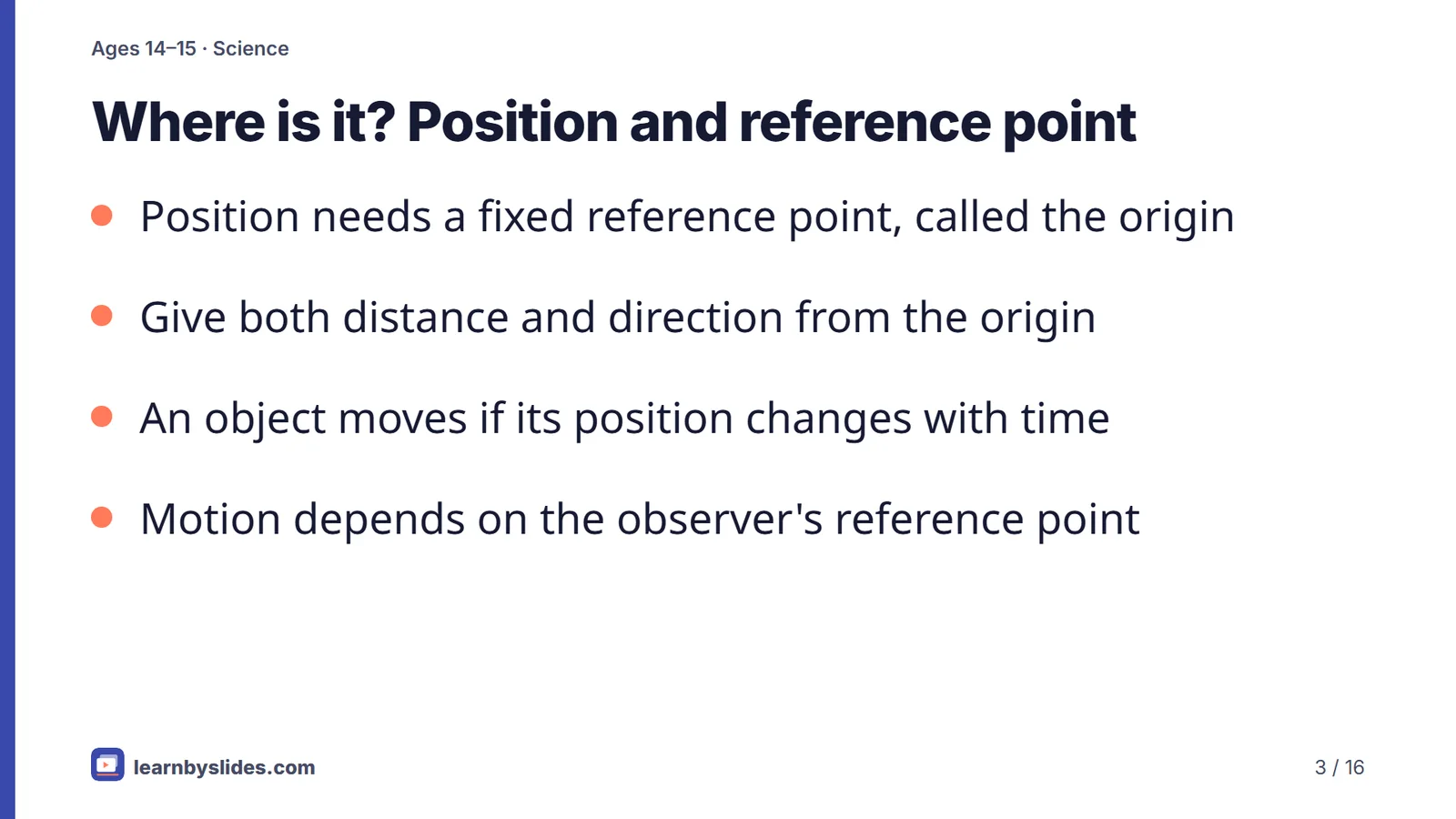 Slide 3 of 16: Where is it? Position and reference point