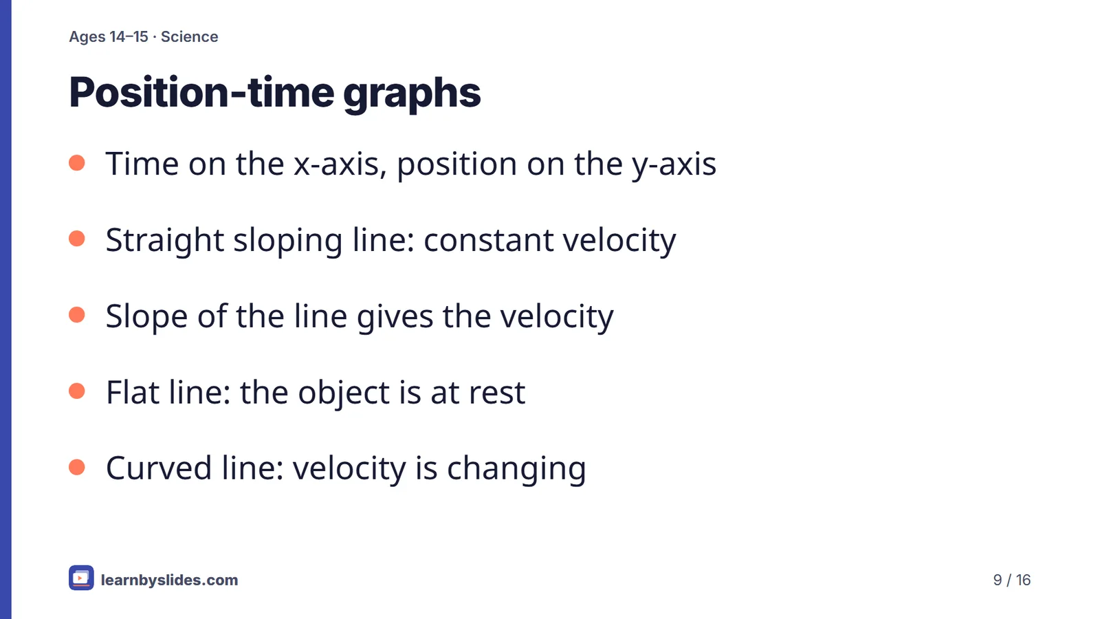 Slide 9 of 16: Position-time graphs