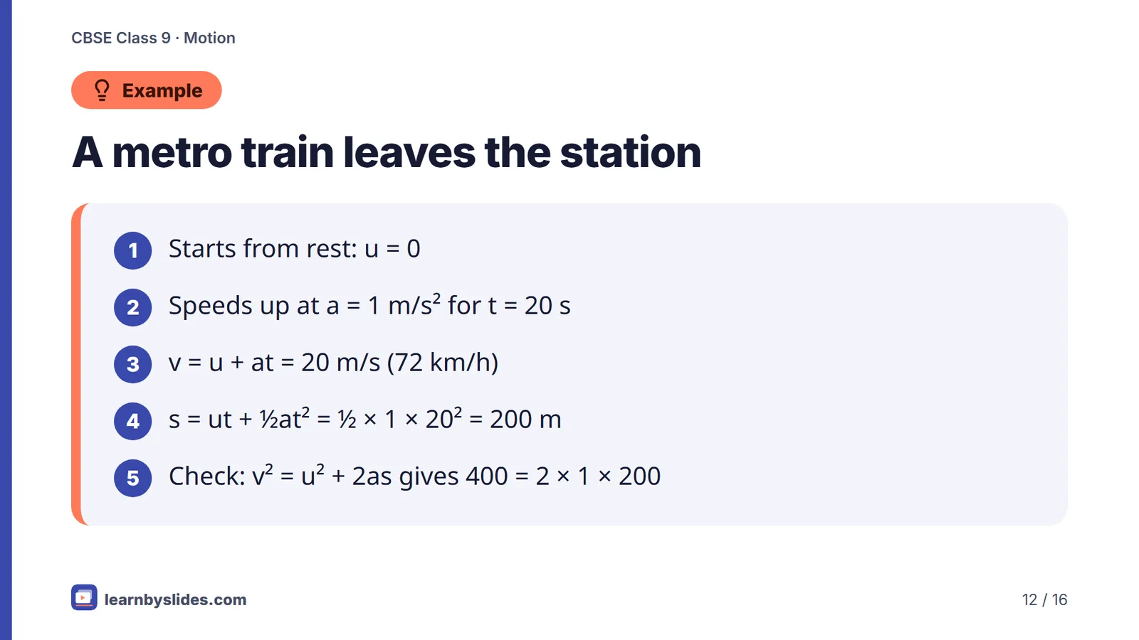 Slide 12 of 16: A metro train leaves the station
